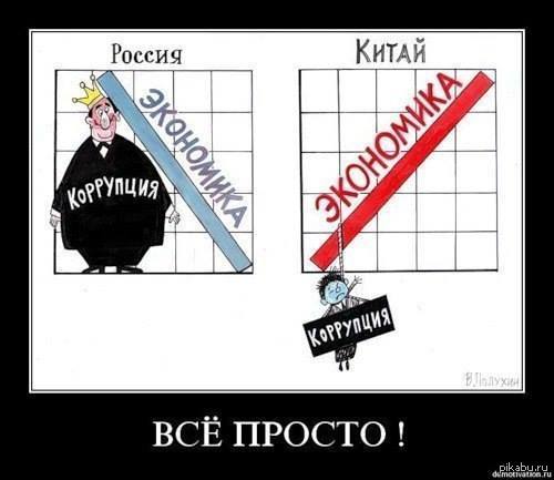 Факт... | Пикабу