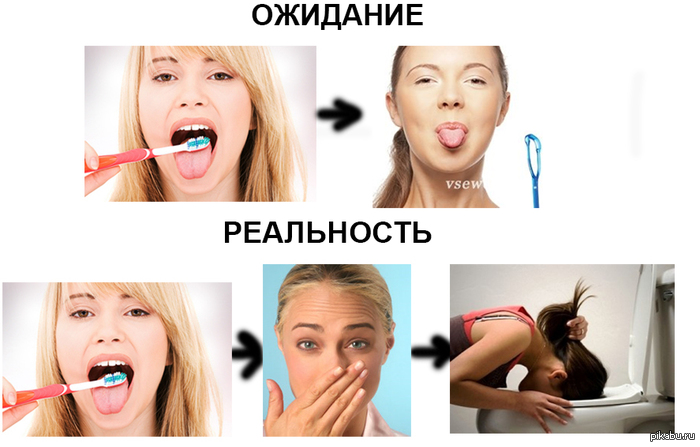 Что означает высунутый язык? Символика тела