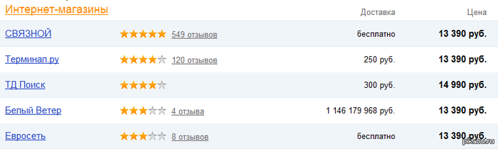 ���������, ��� ������ � ��������� ��������?