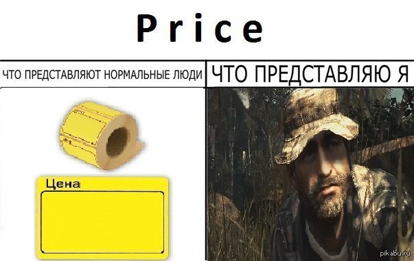 Price 