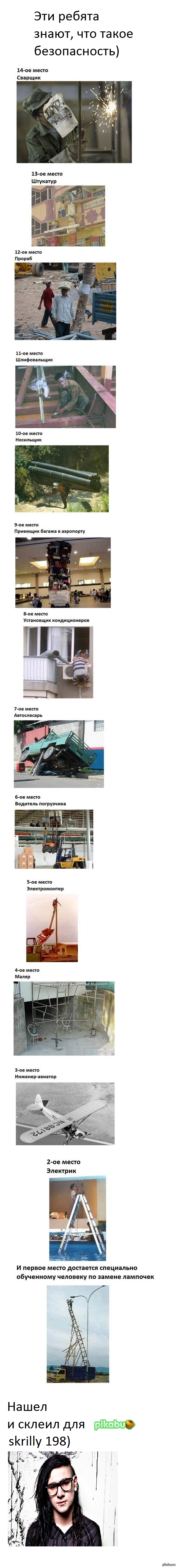 ���-14 �����, ������� ������������(����������)