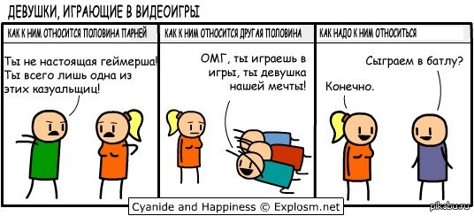 ������. ������ ����, ������ ���