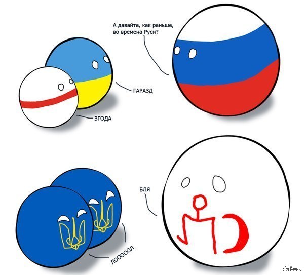 countryballs 