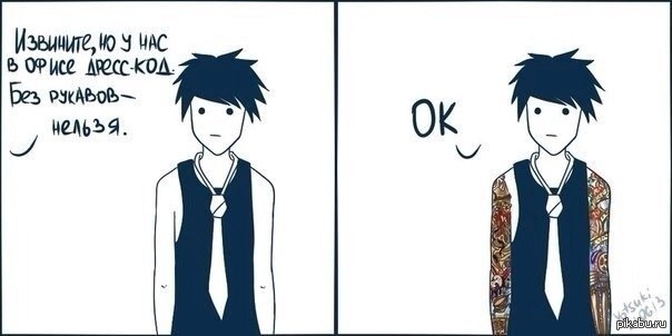 � ������������ ���������.