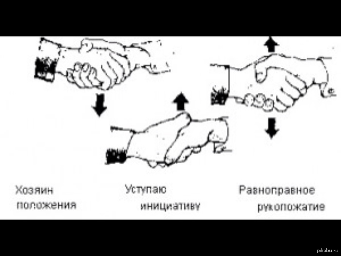Вы никогда не обращали внимание на то,КАК вы по жизни беретесь за руки?Допустим,вы здороваетесь рукопожатием?Как вы преподносите руку?