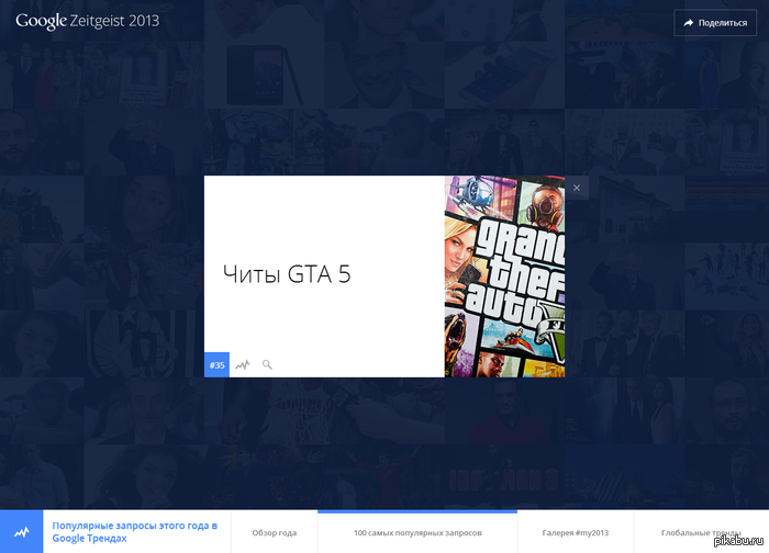  GTA 5... #35  Google Zeitgeist 2013
