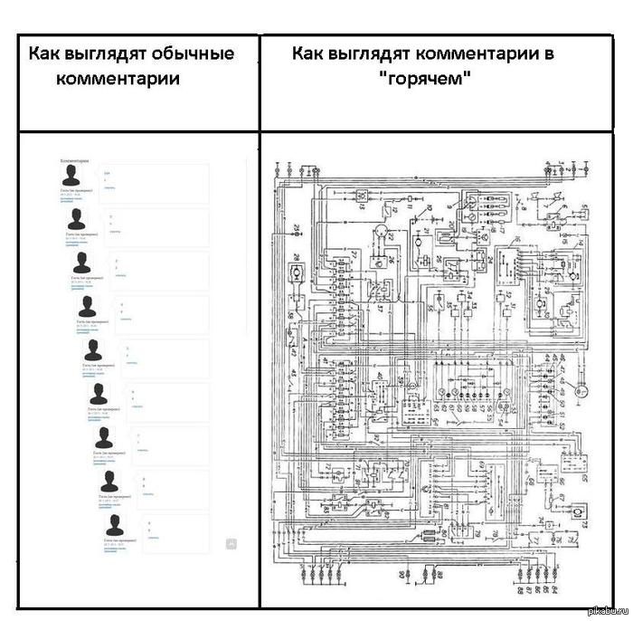 ������������� � ������������