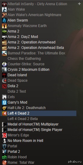 Кто играть?