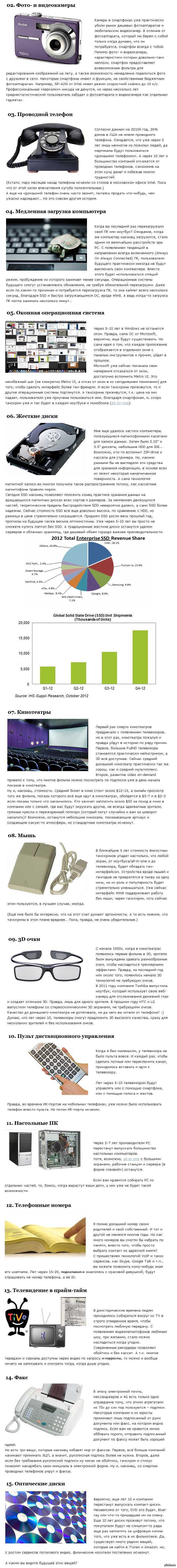 15 ����� ������������ ���, ������� �� ��������, ���� ����