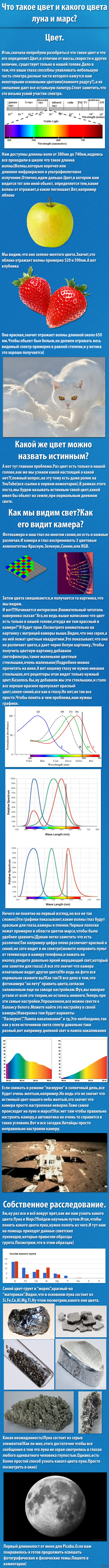 Что такое цвет и какого цвета луна? - Моё, Цвет, Луна, Марс, Кот, Физика, Наука, Моё, Длиннопост