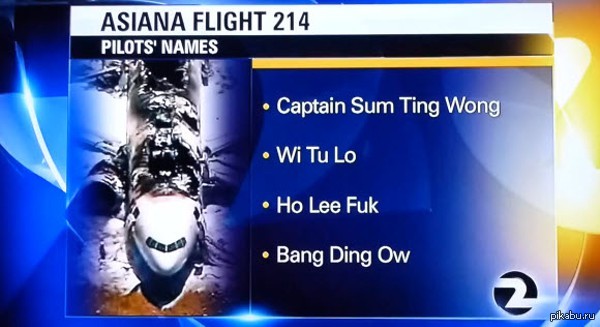 ��������� �������� �������� �� ��������