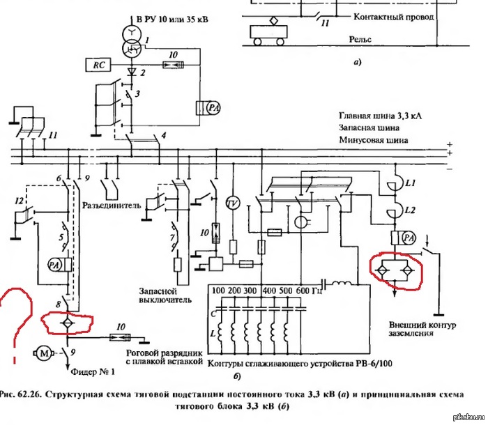 ���� ��������� ����! ���� ������� ������. ��� ��� �� �������!