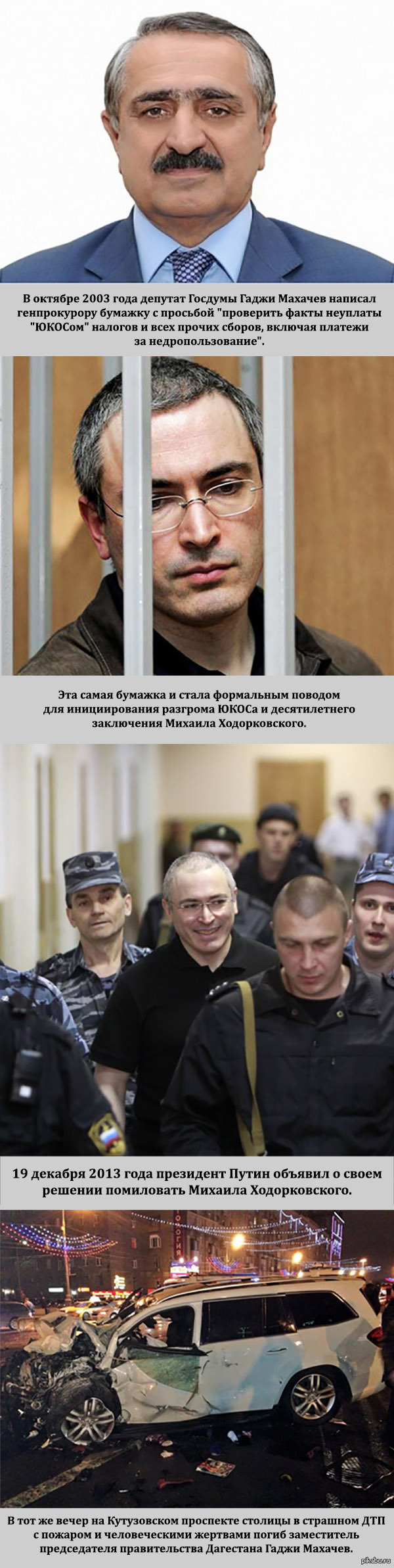 ��������, �������, �������������