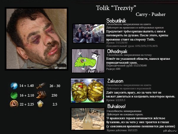 ������� �� Dota2 )