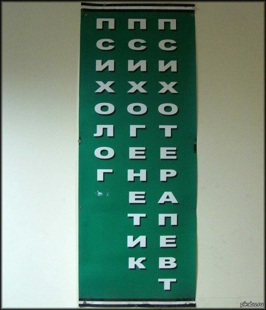 ПСИХО