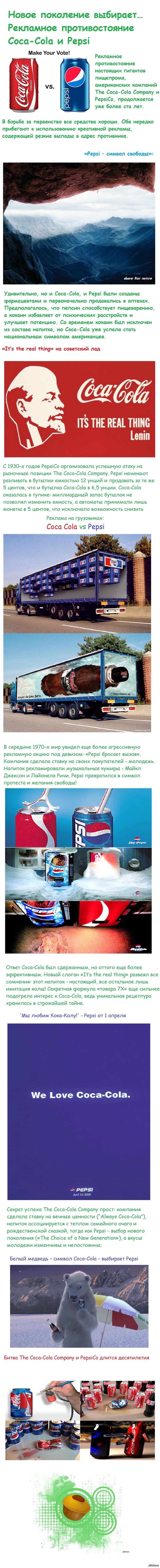   Coca-Cola  Pepsi 