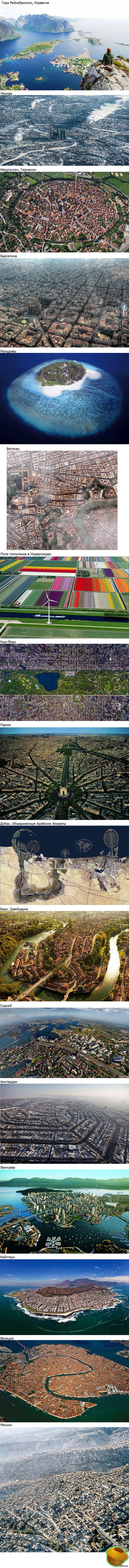 фотографии с высоты птичьего полета