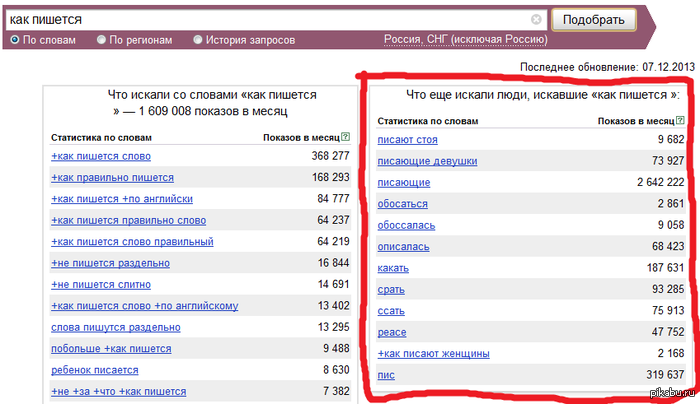 �� ������?!