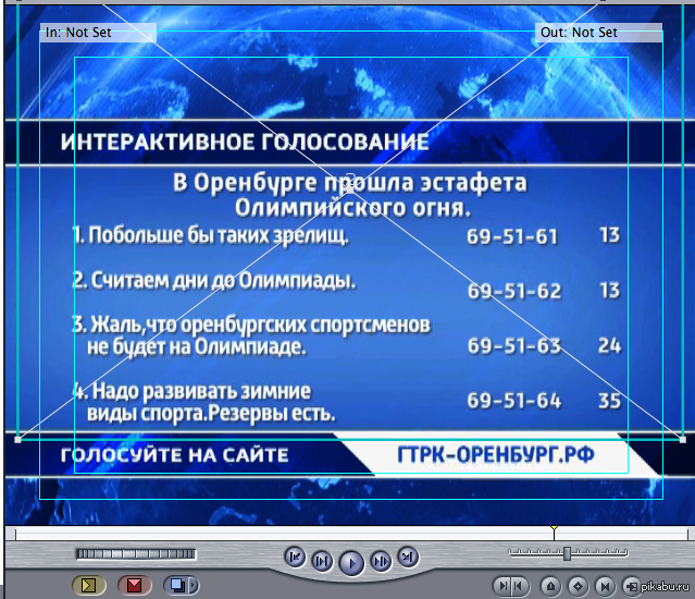 Interactive voting on VO - My, VGTRK, To lead