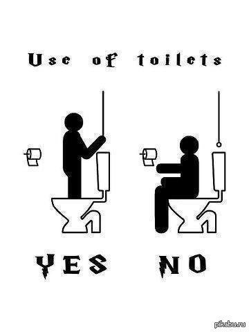 Правильное использование туалетов