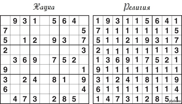 ������ ��� ������ �� ���� �����