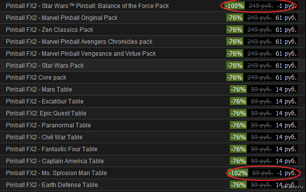 Скидки стим. Когда будет скидка в стиме. Steam расписание скидок. Лучшие скидки в стиме сейчас.