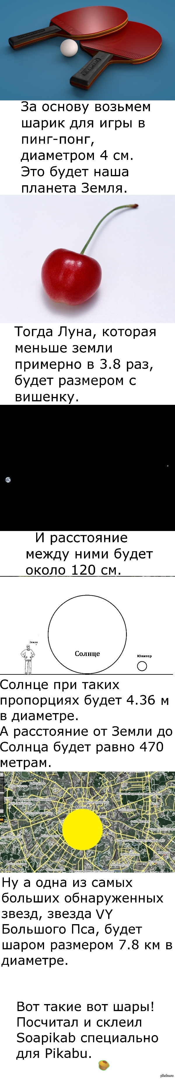 Как легче всего представить размеры космических объектов и их соотношения  между собой | Пикабу