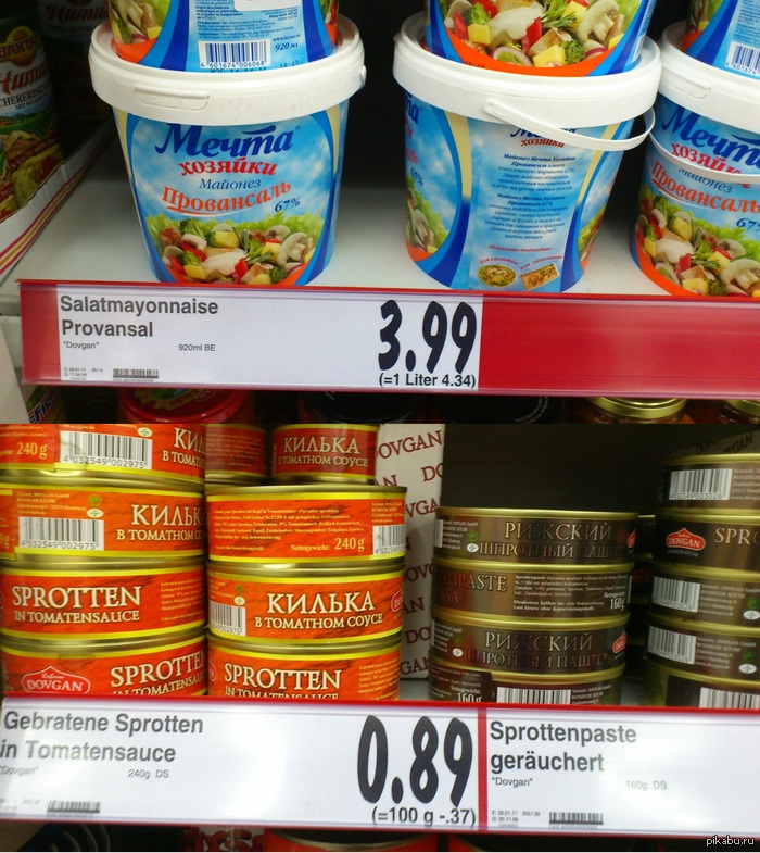 ������� �������� �����������