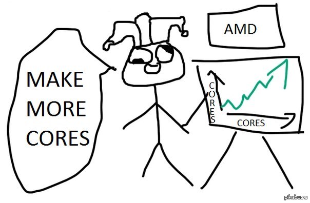Типичный AMD | Пикабу