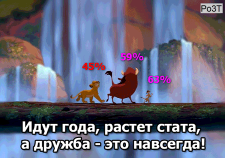 Дружба | Пикабу