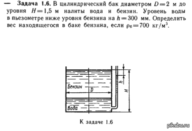 �������� ��������