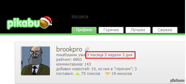 �������� ���� ����� ��������