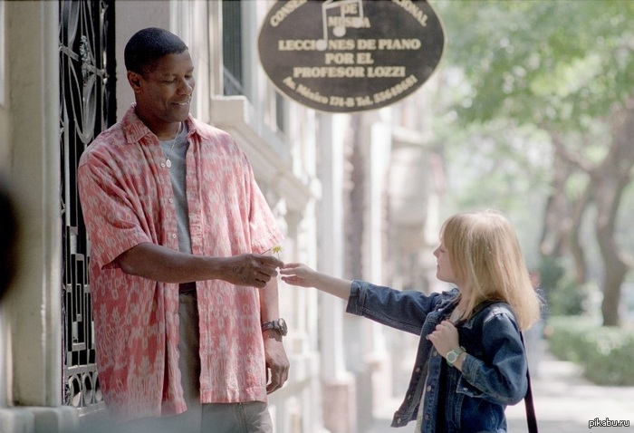 ������� ���� �������� � ����� ������� ������