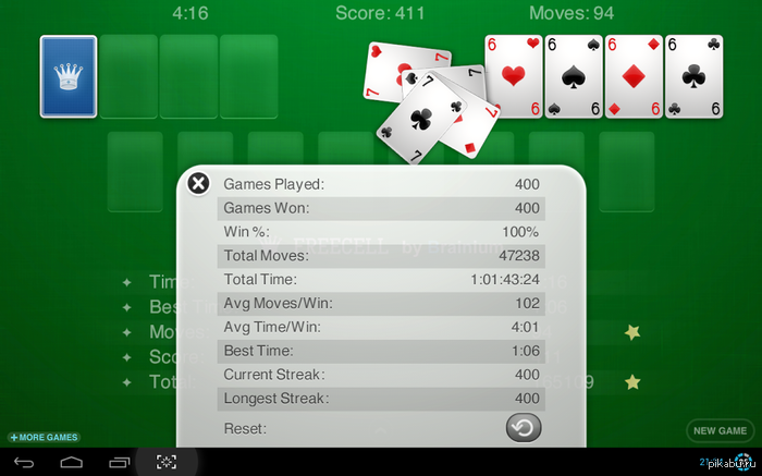 ��� ������ ����������