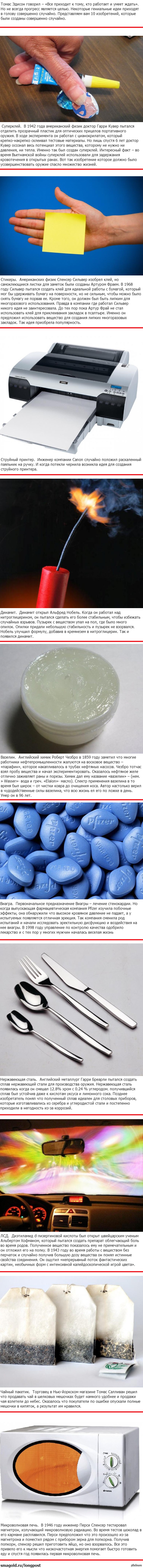 10 �����������, ����������� �� ������ �����������