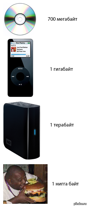 Nigga bite motherfucker