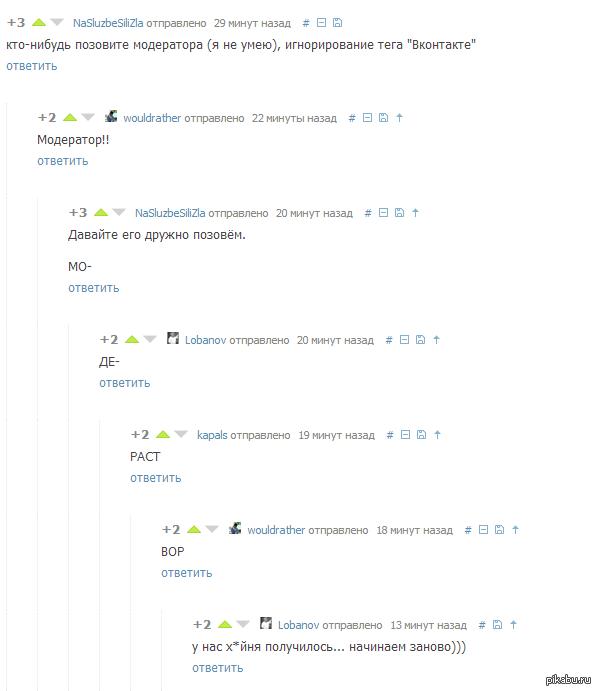 ����������� ��� � �� ������