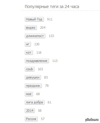 ���� �� ������!!