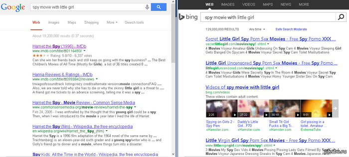 Google vs Bing 