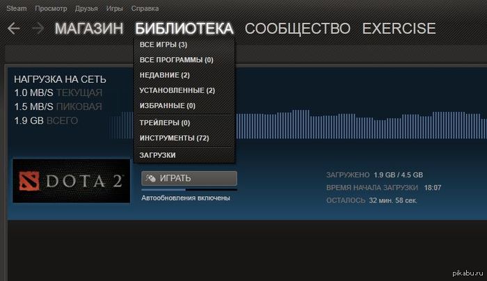 ����������� ������������