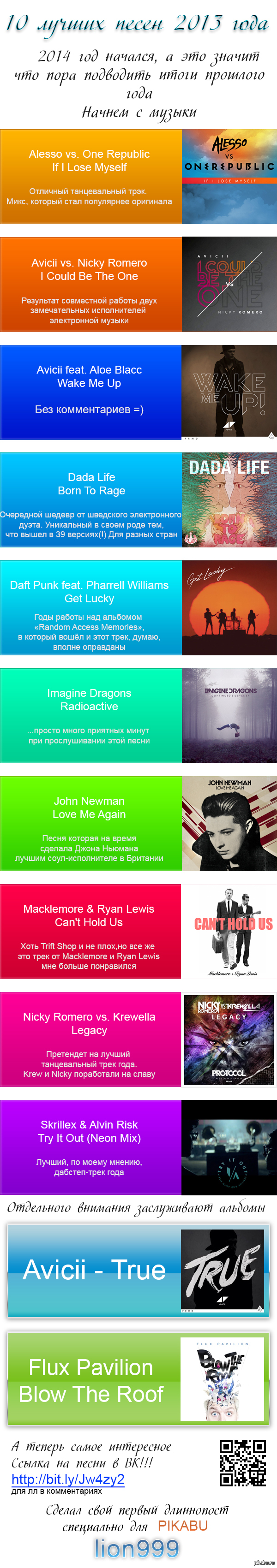 Top 10 Songs of 2013 - My, Music, Music, Avicii, Alesso, Dada Life, Skrillex, Longpost