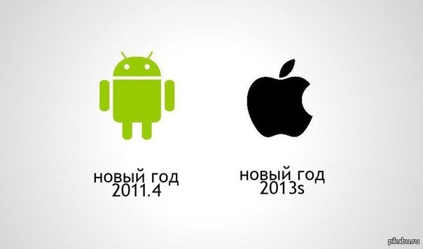   ?    apple,         .  <a href="http://pikabu.ru/story/nu_kakto_tak_1819356">http://pikabu.ru/story/_1819356</a>