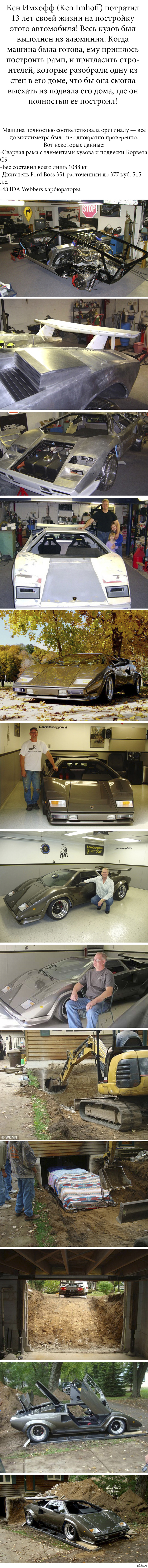     1980 Lamborghini Countach    Ebay  $77.600 