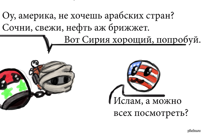 ����������� �������� ��������