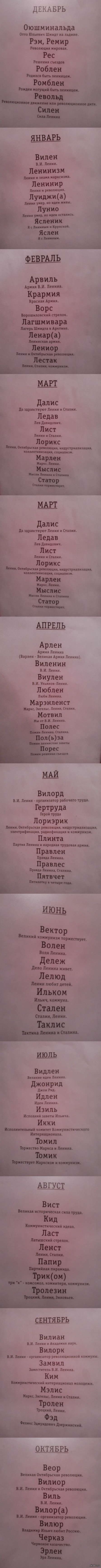 Ни в то время ни в том месте! Найди свой месяц - и узнай , как назвали бы  родители в СССР .. И самое главное вопрос - какое имя по душе ?) | Пикабу