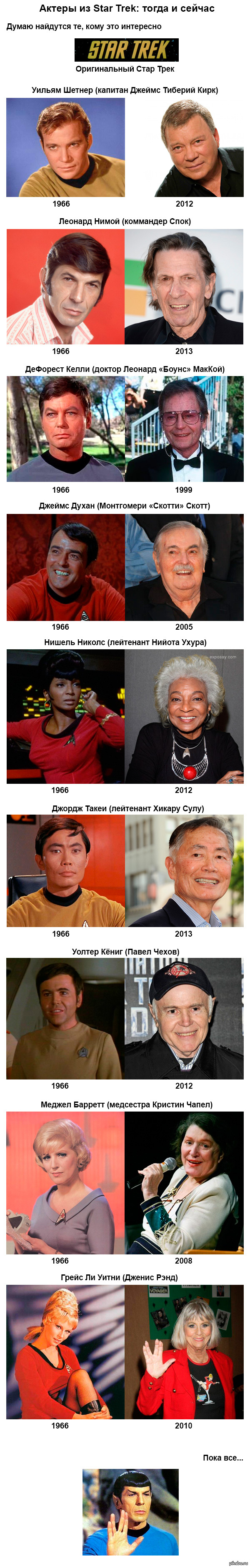  Star Trek:       