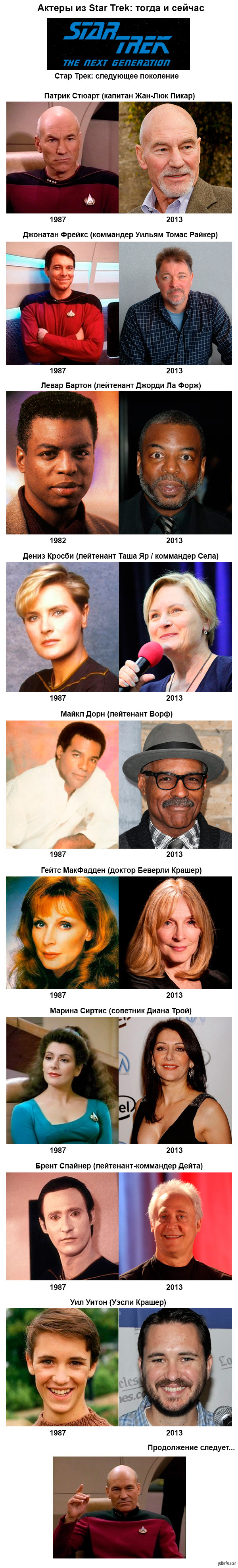  Star Trek:   .  2  .    <a href="http://pikabu.ru/story/akteryi_star_trek_togda_i_seychas_1831324">http://pikabu.ru/story/_1831324</a>