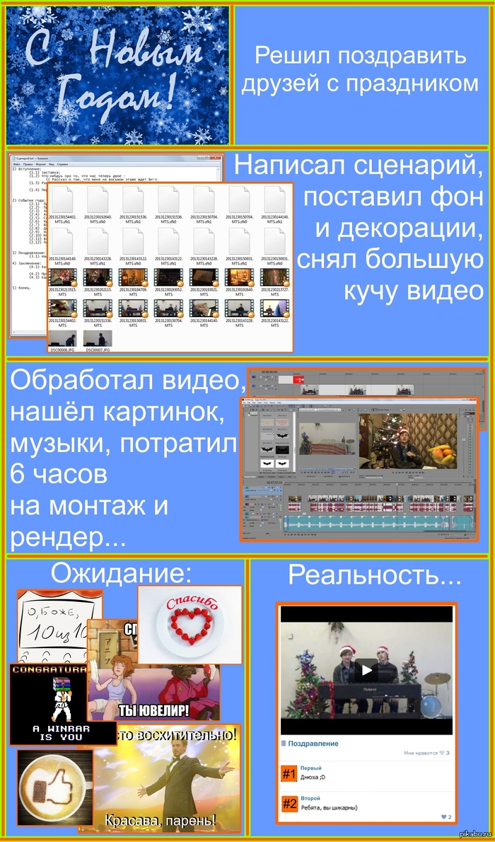 ������ � ���������� �������������