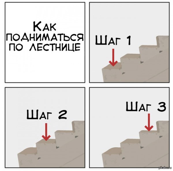 Пошаговая инструкция | Пикабу