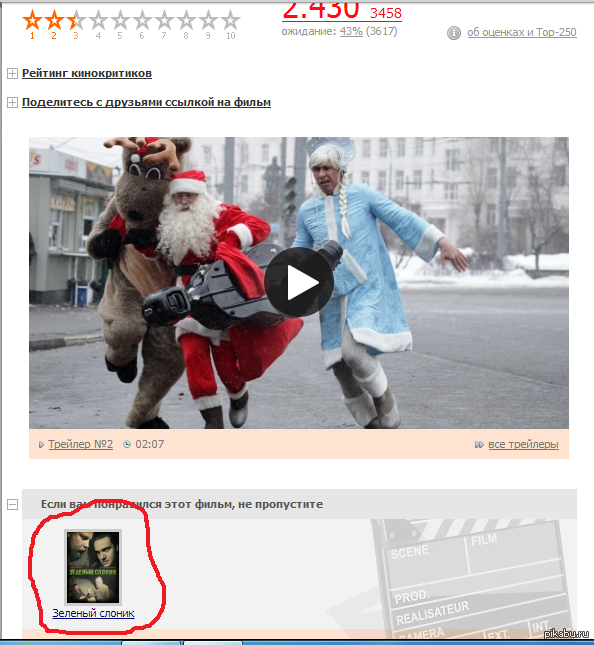 А ведь правда